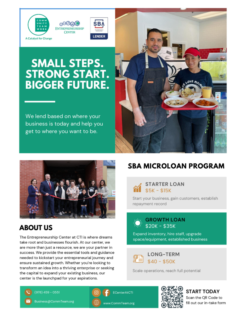 SBA Microloan Program Flyer SBA Microloan Program Flyer