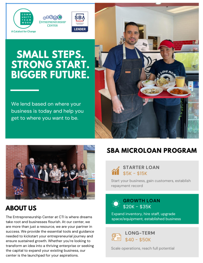SBA Microloan Program Flyer Website Version